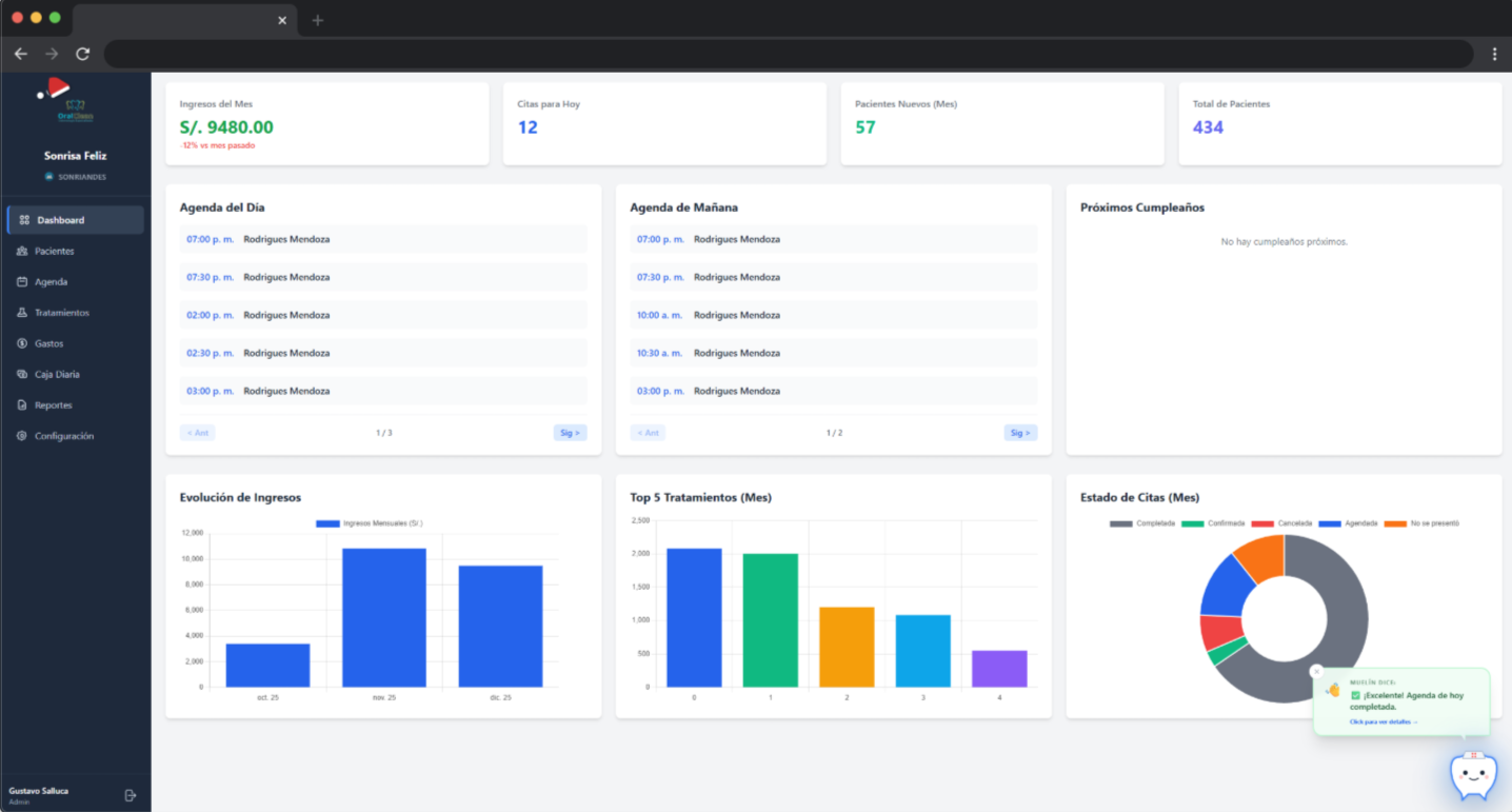 Interfaz del Sistema Sonriandes
